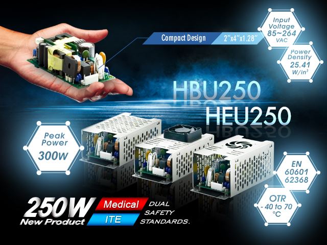 The HBU250 series provides 250W output power and offers options for open frame and cover with fan.